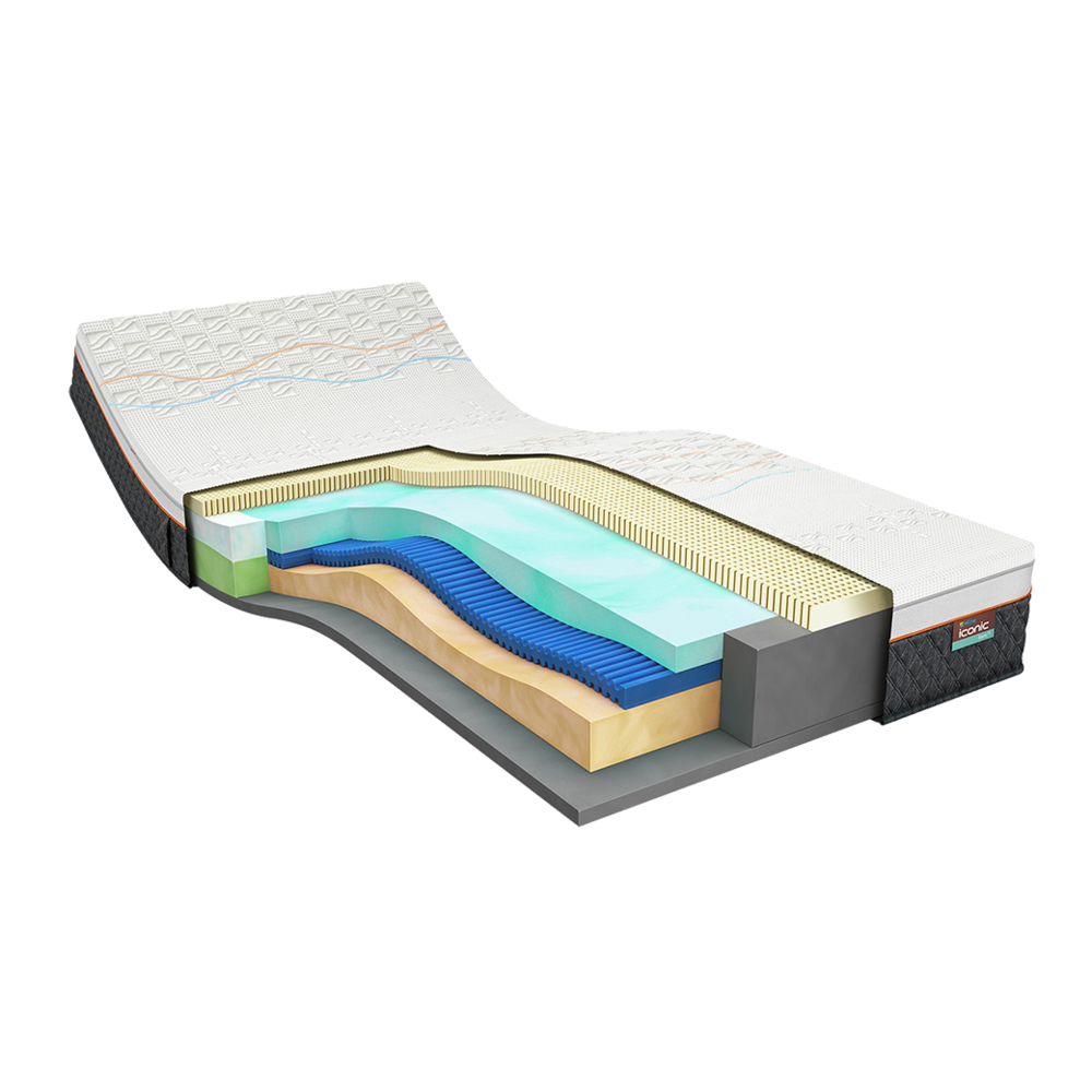 M line M line Iconic Hero 5 - Copy - Springbed | mattress | outdoor ...