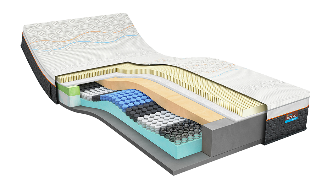 M line Iconic Legend 7