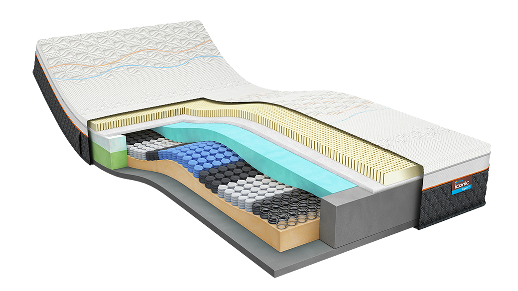 M line Iconic Legend 8