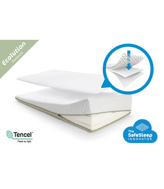 Aerosleep Aerosleep - Sleep Safe Pack Ecolution Premium - 120x60cm