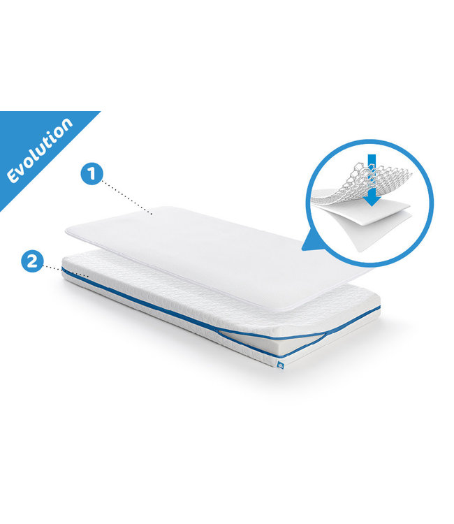 Aerosleep Aerosleep - Sleep Safe Pack EVOLUTION 80 x 50