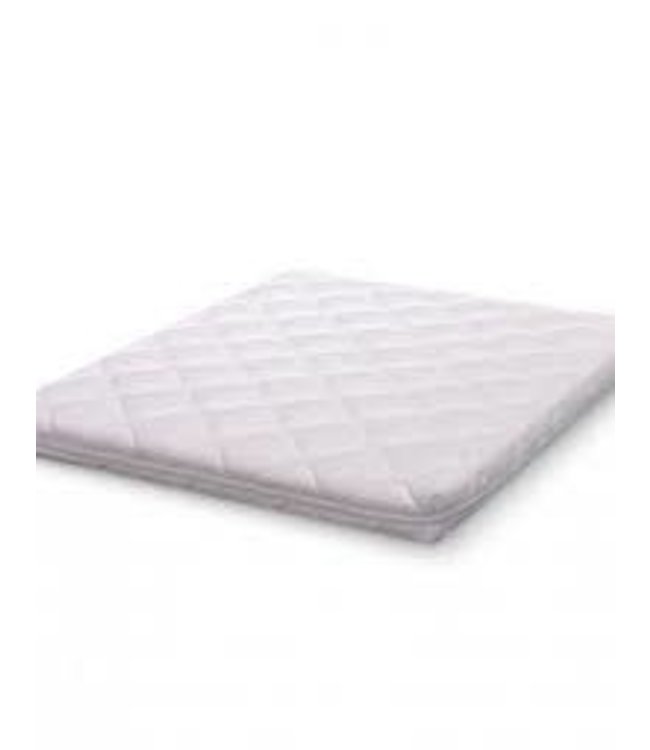 Mythos Mythos - Parkmatras Mythos 75X95X7