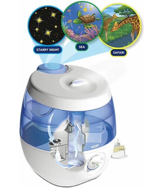 Vicks Vicks - SWEETDREAMS ULTRASONIC HUM, E4