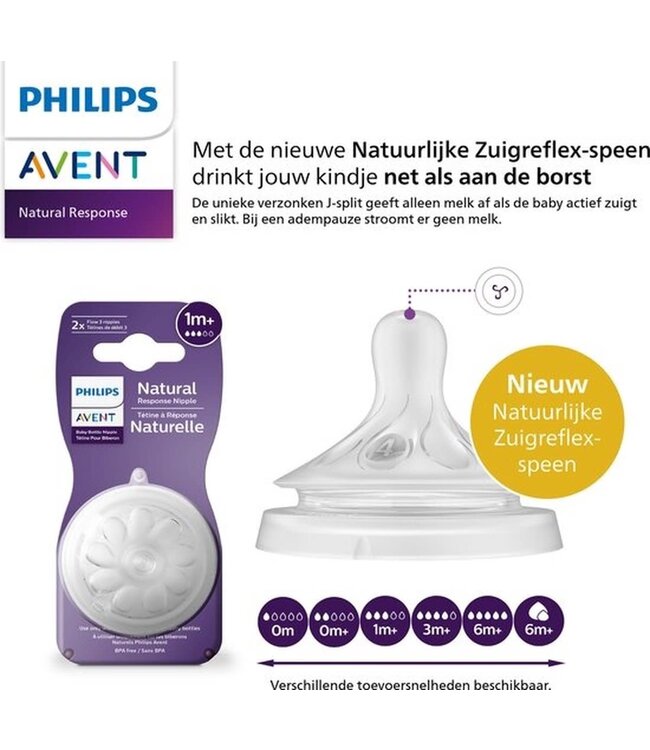 Philips-Avent Philips-Avent - Natural 3.0 zuigspeen  1m+ - T3