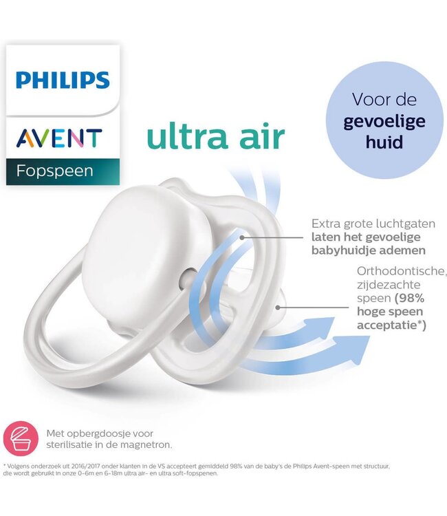 Philips-Avent Philips-Avent - Fopspeen +0M Air Collectie