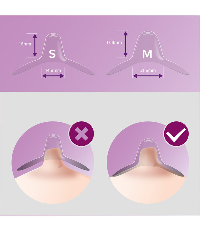 Philips-Avent Philips-Avent - Tepelbeschermers klein