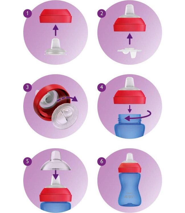 Philips-Avent Philips-Avent - Drinkbeker met zachte tuit 300 ml Lila