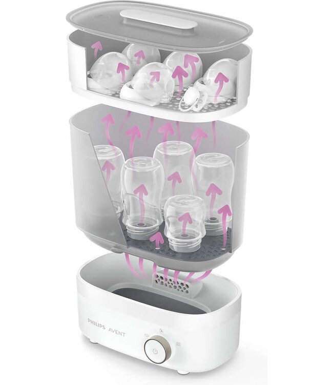 Philips-Avent Philips-Avent - Electr stoomsterilisator & droger