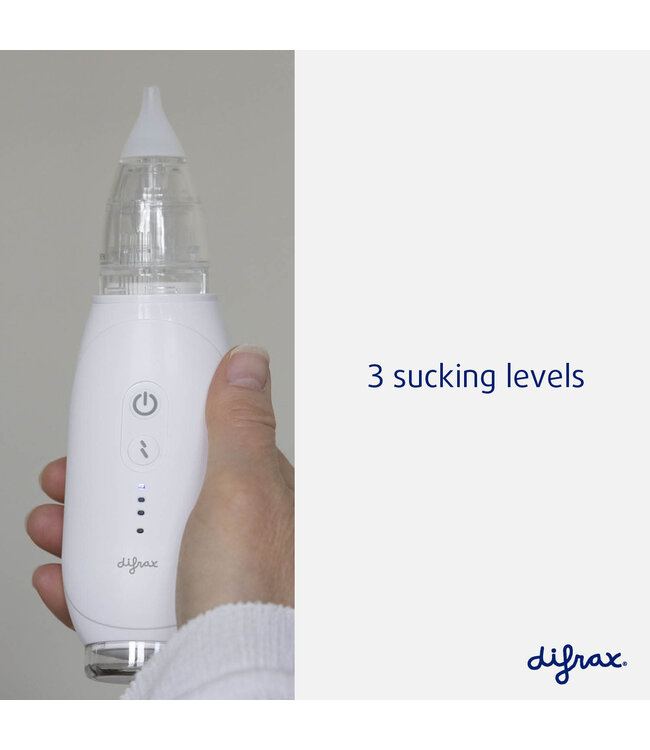 Difrax Difrax - Elektrische Neusjesreiniger