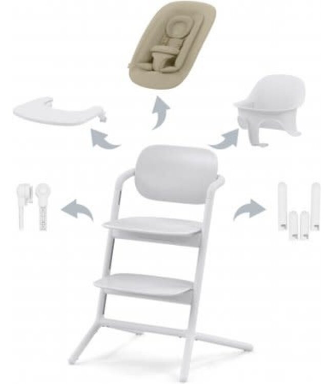 Cybex Cybex - Set 4-en-1 Lemo 2 - All White