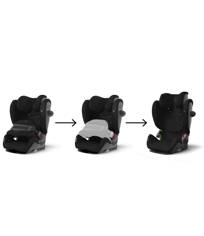 Cybex Cybex - Pallas G i-size - Moon Black