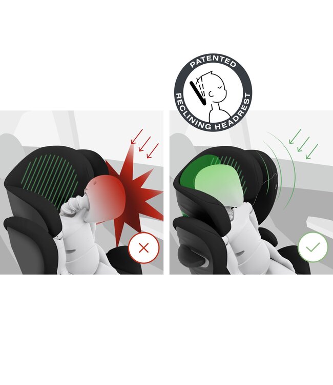 Cybex Cybex - Solution G i-Fix - Moon Black