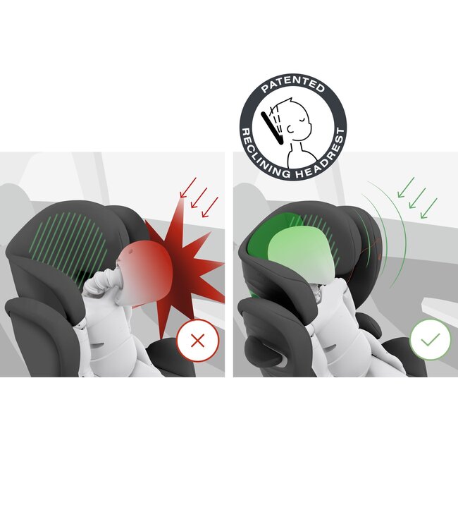 Cybex Cybex - Solution G i-Fix - Lava Grey