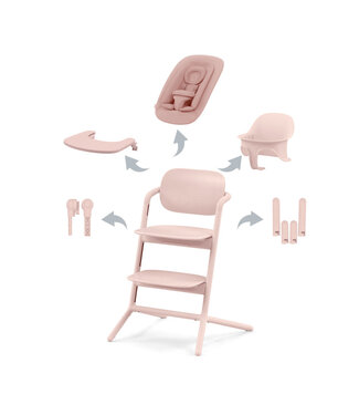 Cybex Cybex - Set 4-en-1 Lemo 2 - Pink