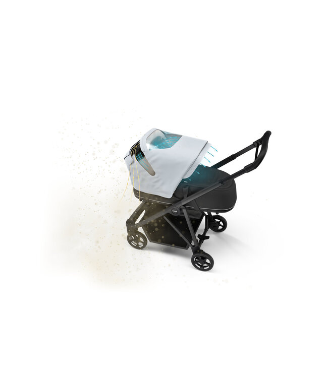 Thule Thule - Shine Air Purifier Canopy