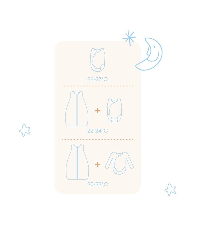 Timboo Timboo - Summer Sleeping Bag 90Cm (Tog 1.0) - Sunrise Orange