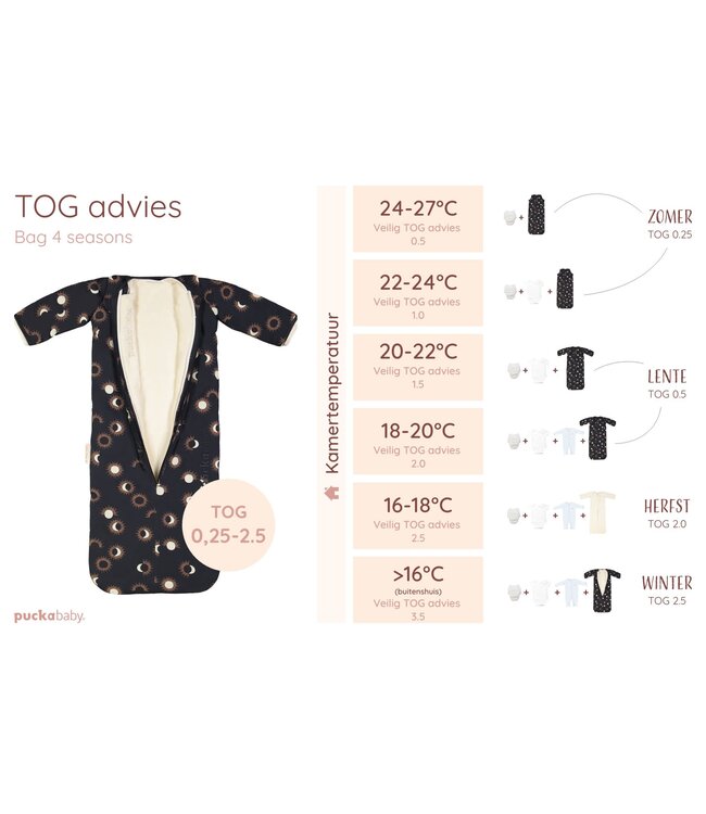 Puckababy Puckababy - The Bag 4 Seasons - Eclipse Night - 6 M/2.5 Y | 100 CM