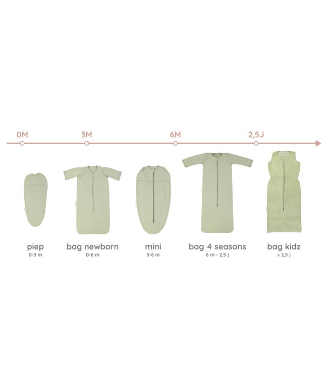 Puckababy Puckababy - The Bag Newborn  < 6 M | 70 CM - Cotton -  Olive