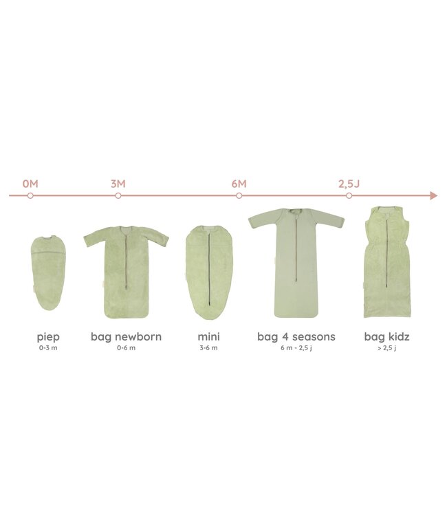 Puckababy Puckababy - The Bag Newborn  < 6 M | 70 CM - Teddy -  Olive