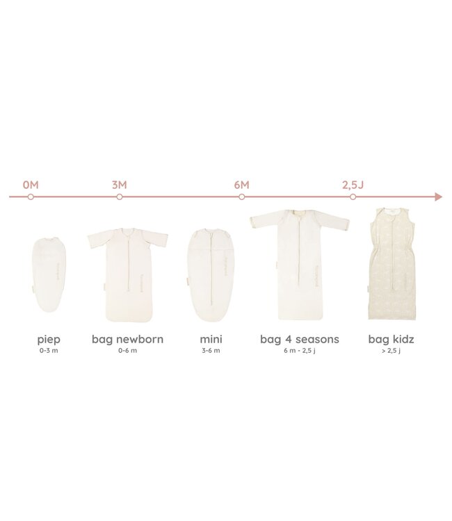 Puckababy Puckababy - The Bag Newborn  < 6 M | 70 CM - Cotton -  Pure