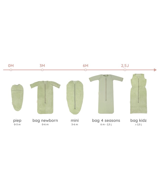 Puckababy Puckababy - The Bag Newborn  < 6 M | 70 CM - Teddy -  Olive