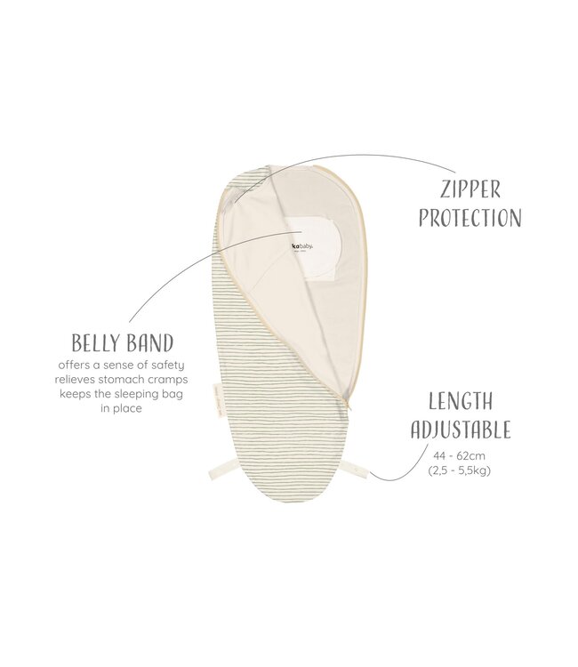 Puckababy Puckababy - The Original - Piep - 0/3 M - Cotton - Green Stripes