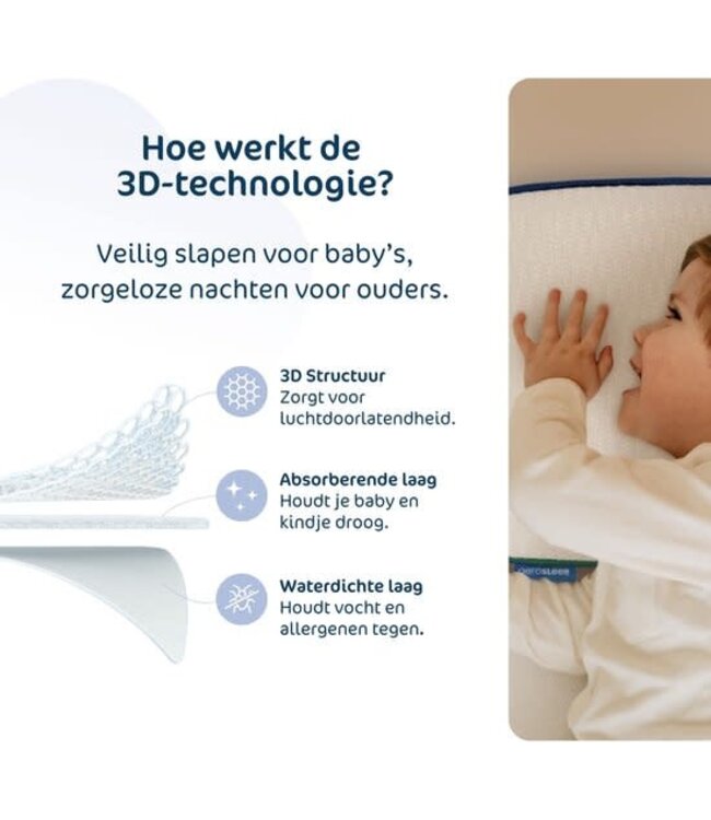 Aerosleep Aerosleep -  Sleep Safe Pillow Medium 35 x 50