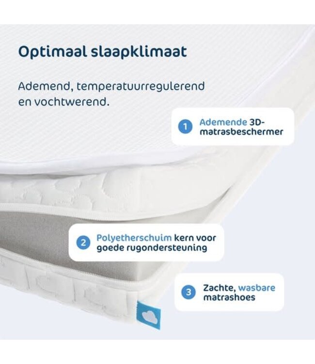 Aerosleep Aerosleep - Sleep Safe Pack ESSENTIAL 120 x 60