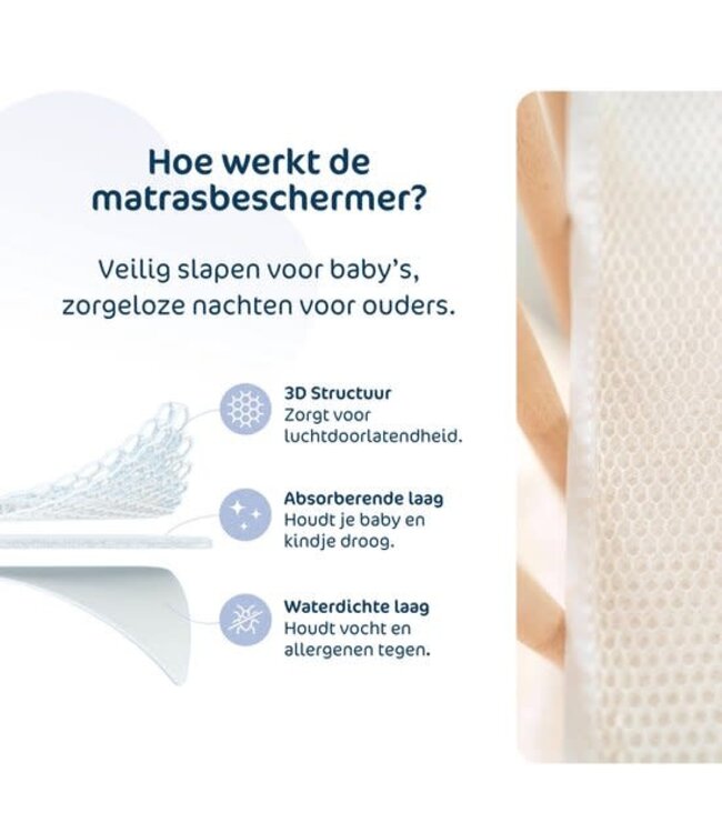 Aerosleep Aerosleep - Sleep Safe Pack ESSENTIAL 120 x 60