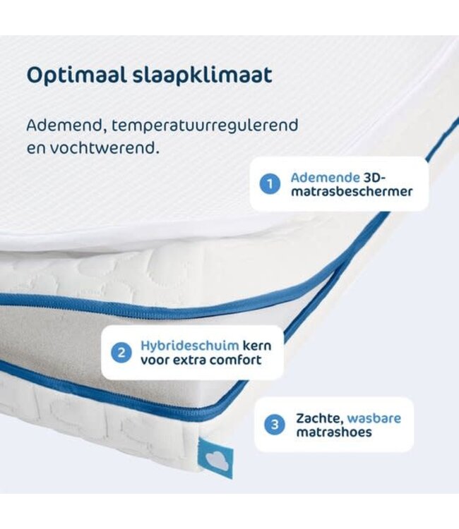 Aerosleep Aerosleep - Sleep Safe Pack EVOLUTION 80 x 50