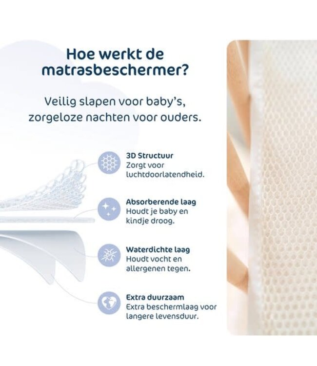 Aerosleep Aerosleep - Sleep Safe Pack EVOLUTION 80 x 50