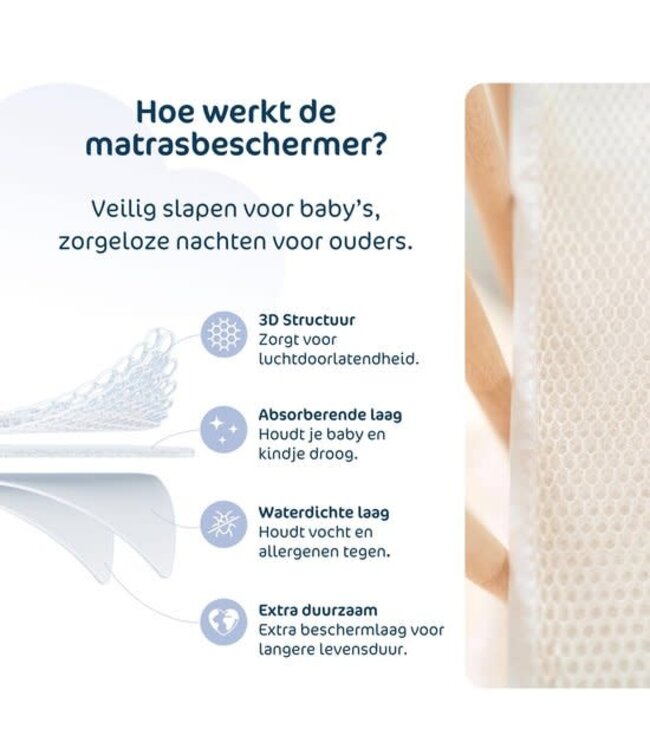 Aerosleep Aerosleep -  Sleep Safe Mattress Protector 119 x 70 Stokke bed