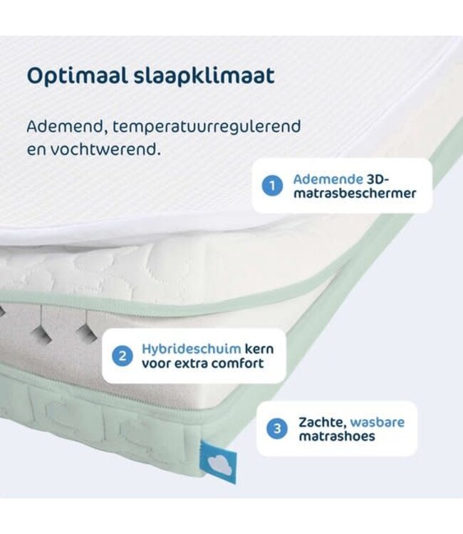 Aerosleep Aerosleep - Sleep Safe Pack EVOLUTION DUO-Junior 200 x 90
