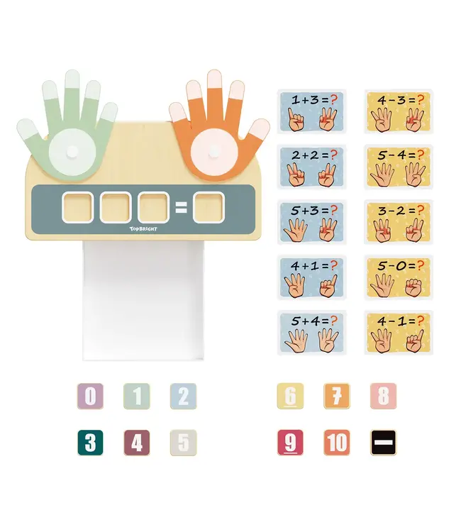 Topbright Topbright - Finger Math