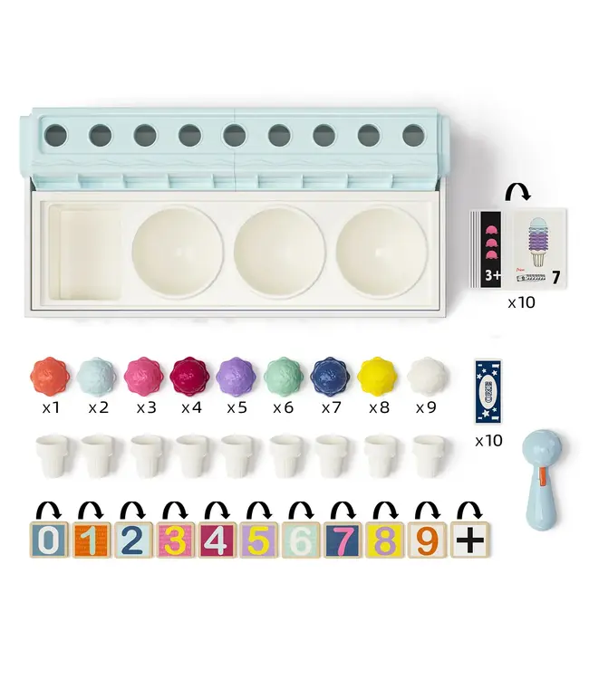 Topbright Topbright - Ice Cream Boutique