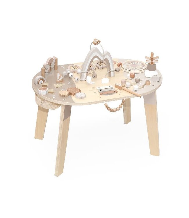 Label Label Label Label - Activity Table - Nougat