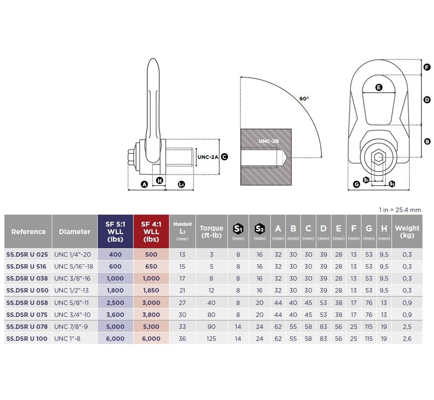 Stainless steel lifting eye with double rotation.