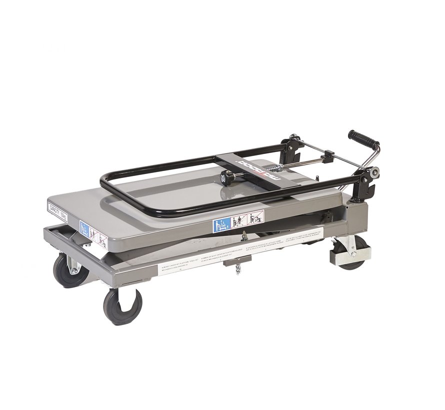 Hydraulic lifting table