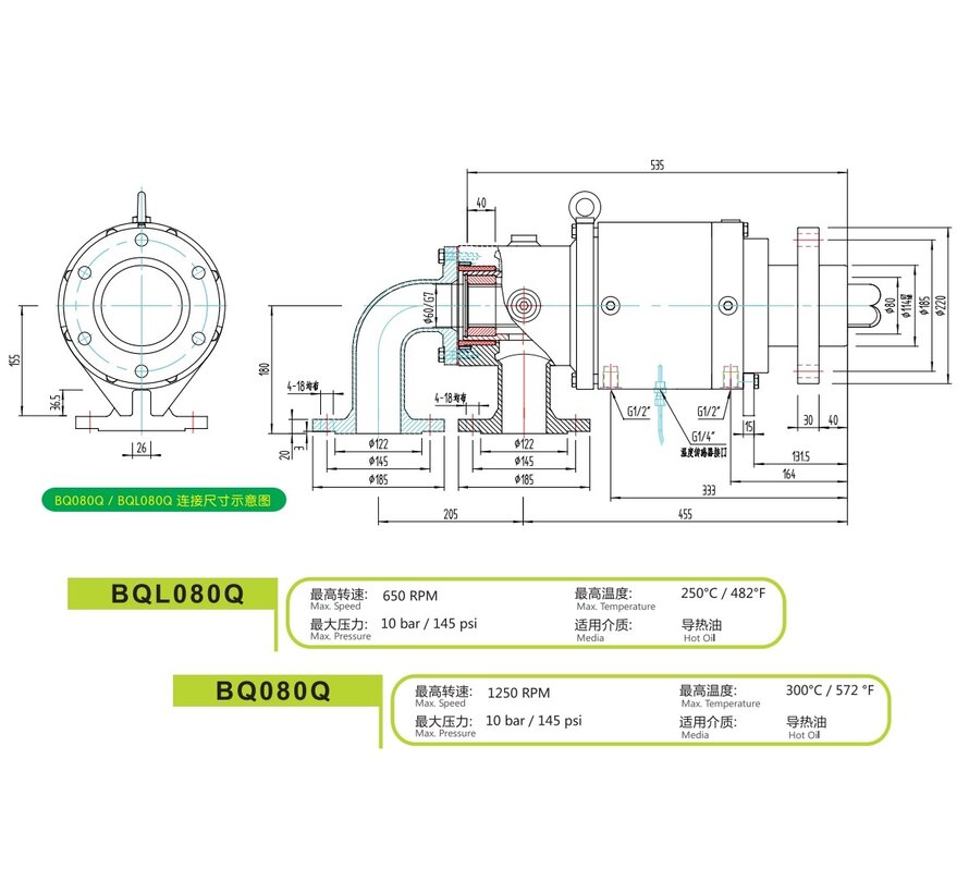 Rotary joint BQ(L)