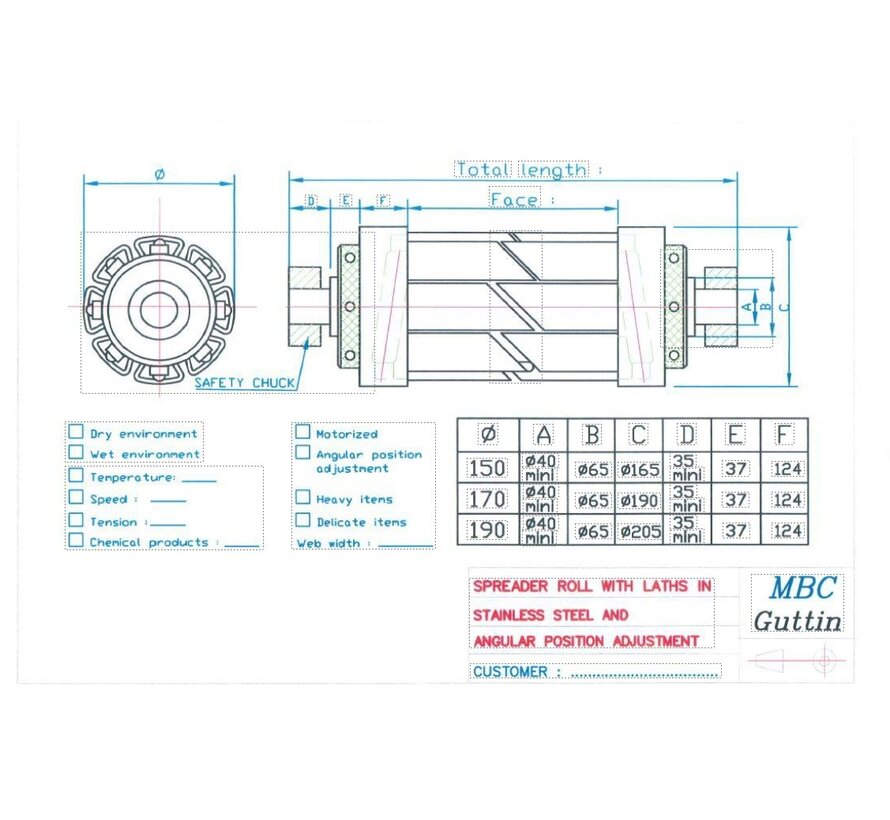 Spreading rollers - Copy