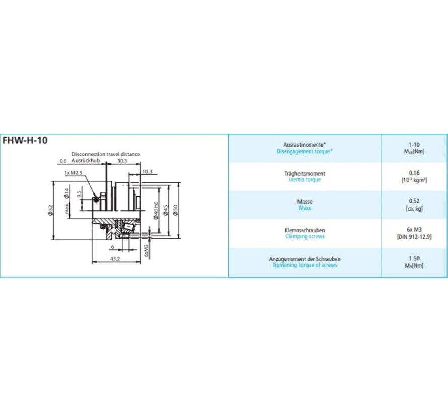 Indirect safety couplings FHW-H