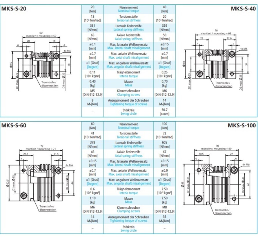 Metal bellow couplings MKS-S
