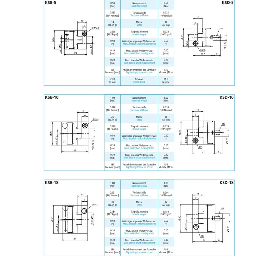Oldham-koppeling KSD