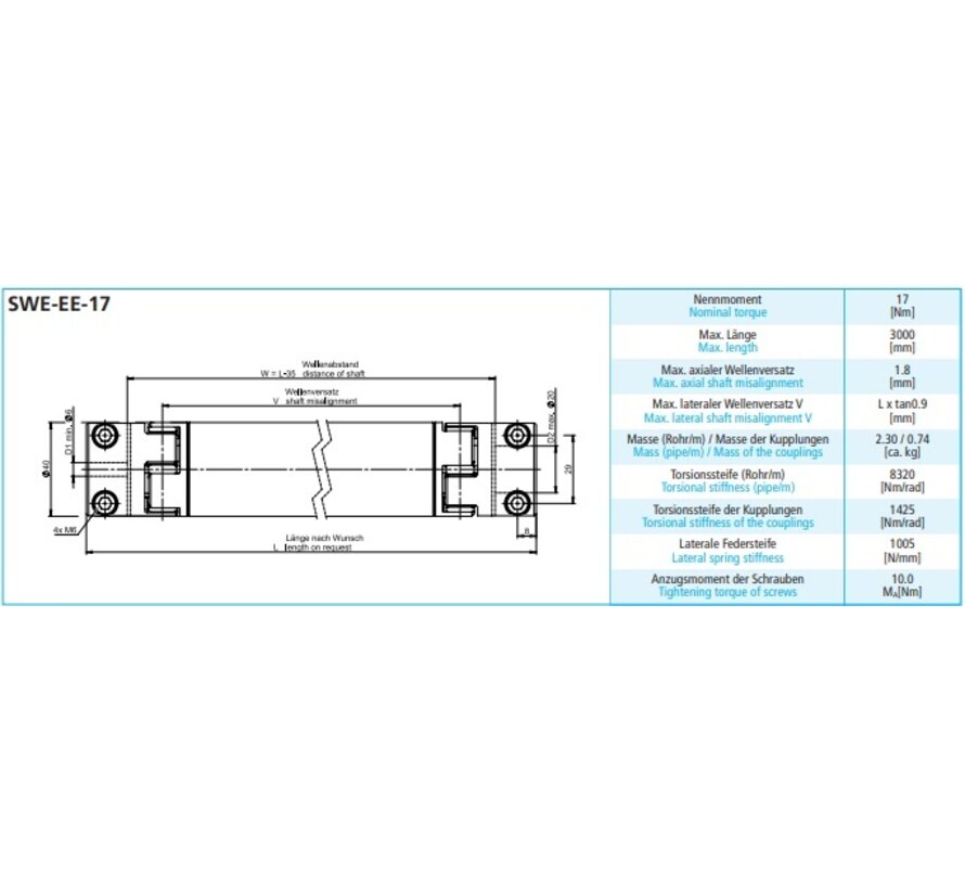 Line shaft SWE-EE