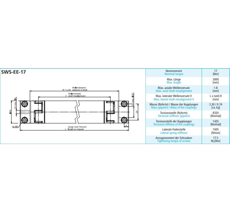 Line shaft SWS-EE (Elastomer-Elastomer)