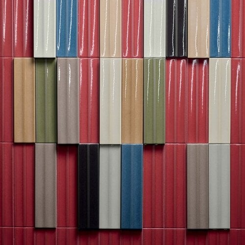 Miniature Rima: klein formaat, groots effect.