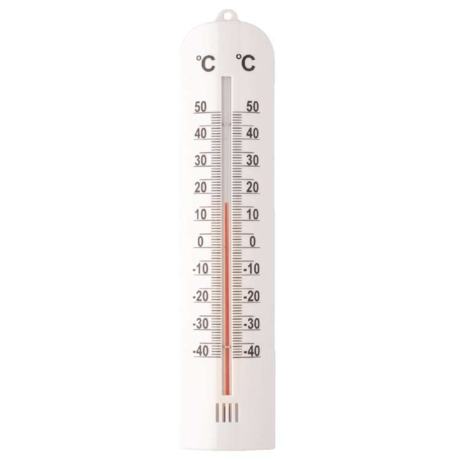 Wand-Thermometer
