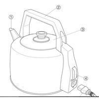 Wasserkocher Pro Serie (3,5 Liter)