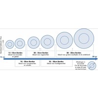 Horeca weißen Porzellanteller 23 cm (6 Stück)