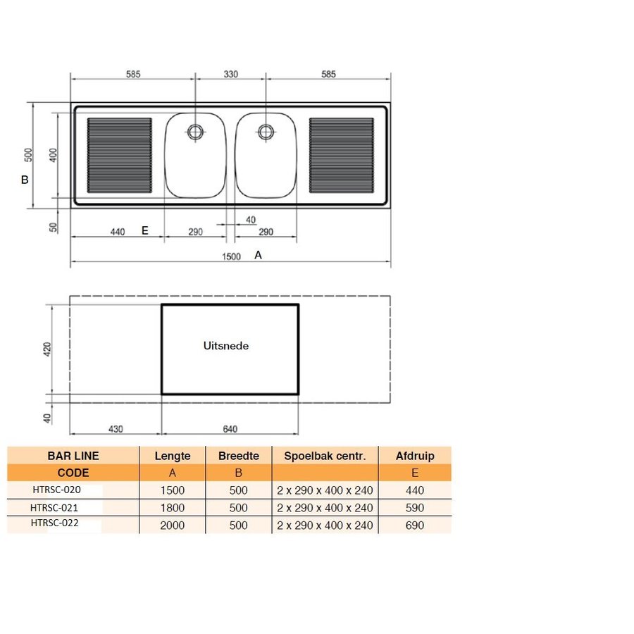 Bar spoeltaflelblad inox | 150 x 50 x 2 cm | 2 x Waschbecken Mitte